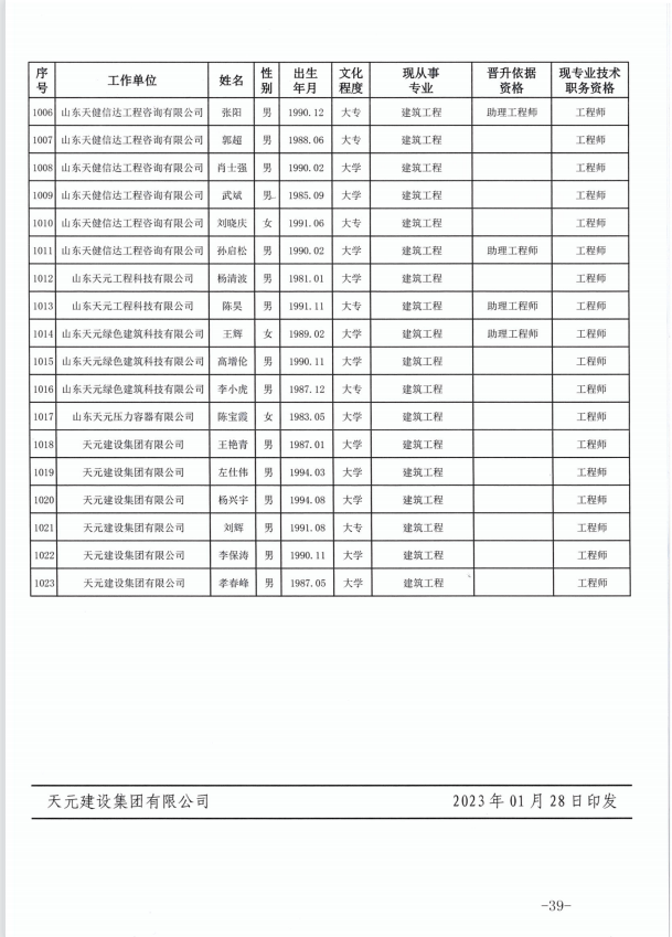 918博天堂官方网站建设集团有限公司临沂市人力资源和社会保障局关于公布2022年度建设工程技术中级职务任职资格的通知(图39)